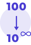 Low minimum order of 100 boxes with no maximum limit